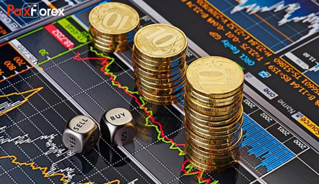 Analysis of Forex market project