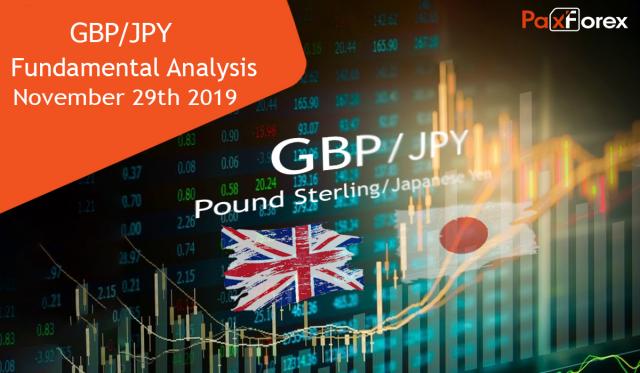 GBPJPY Fundamental Analysis – November 29th 20191
