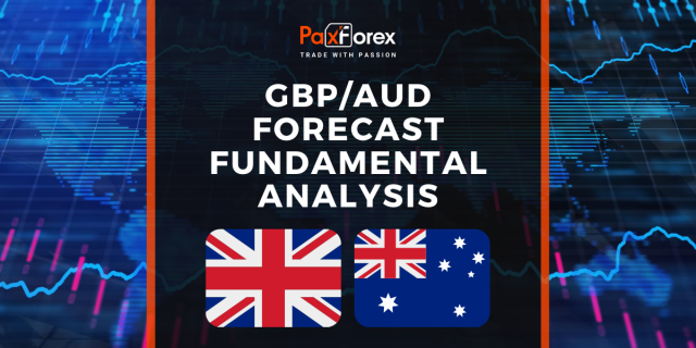 GBP/AUD Forecast Fundamental Analysis | British Pound / Australian Dollar
