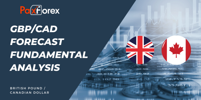 GBP/CAD Forecast Fundamental Analysis 