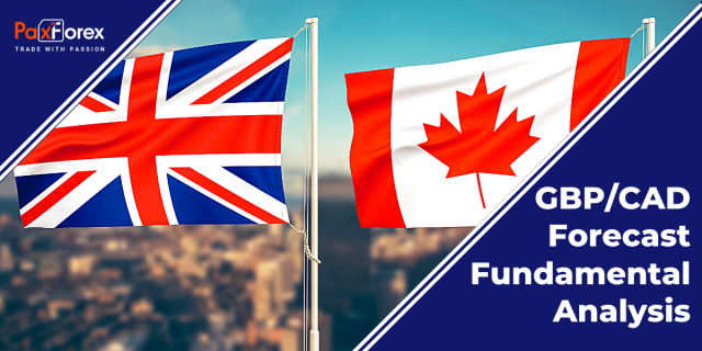 GBP/CAD Forecast Fundamental Analysis | British Pound / Canadian Dollar