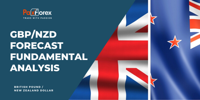 GBP/NZD Forecast Fundamental Analysis | British Pound / New Zealand Dollar
