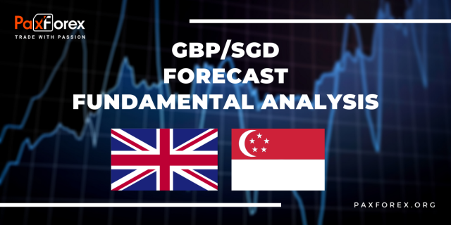 GBP/SGD Forecast Fundamental Analysis | British Pound / Singapore Dollar
