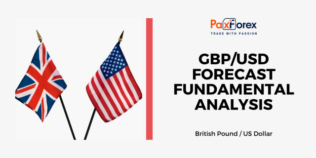 GBP/USD Forecast Fundamental Analysis | British Pound / US Dollar