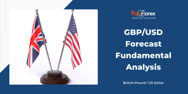 GBP/USD Forecast Fundamental Analysis | British Pound / US Dollar