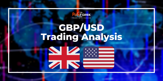 GBP/USD | British Pound to US Dollar Trading Analysis