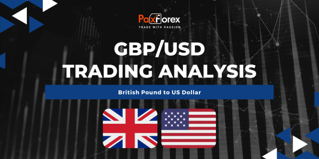 GBP/USD | British Pound to US Dollar Trading Analysis