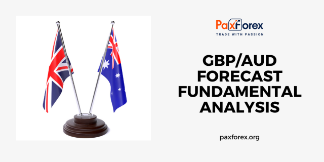 GBP/AUD Forecast Fundamental Analysis | British Pound / Australian Dollar