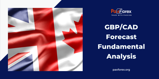 GBP/CAD Forecast Fundamental Analysis | British Pound / Canadian Dollar