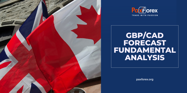 GBP/CAD Forecast Fundamental Analysis | British Pound / Canadian Dollar