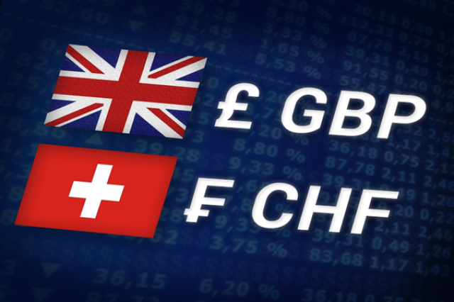 GBP/CHF | British Pound to Swiss Franc Trading Analysis