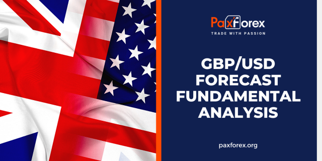 GBP/USD Forecast Fundamental Analysis | British Pound / US Dollar