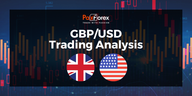 GBP/USD | British Pound to US Dollar Trading Analysis