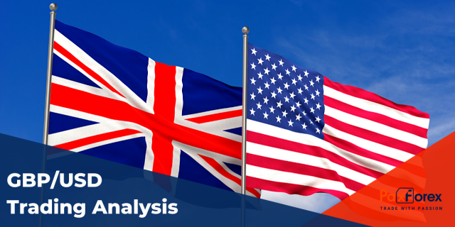 GBP/USD | British Pound to US Dollar Trading Analysis