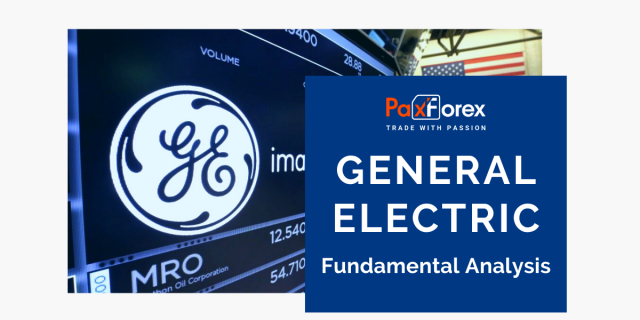 General Electric | Fundamental Analysis