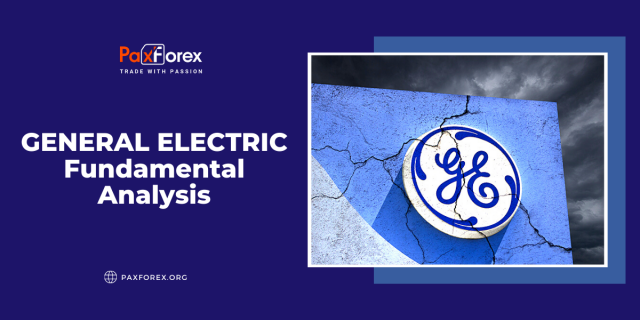 General Electric | Fundamental Analysis