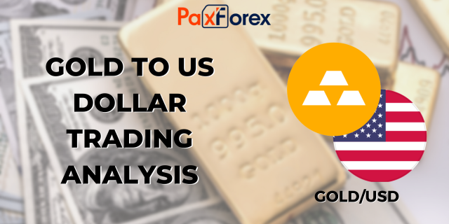 XAU/USD | Gold to US Dollar Trading Analysis