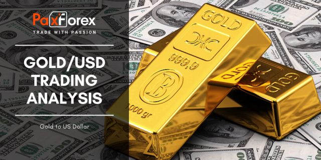 GOLD/USD | Gold to US Dollar Trading Analysis
