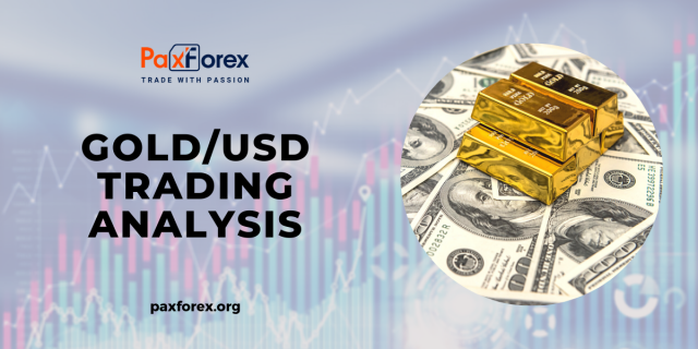 GOLD/USD | Gold to US Dollar Trading Analysis