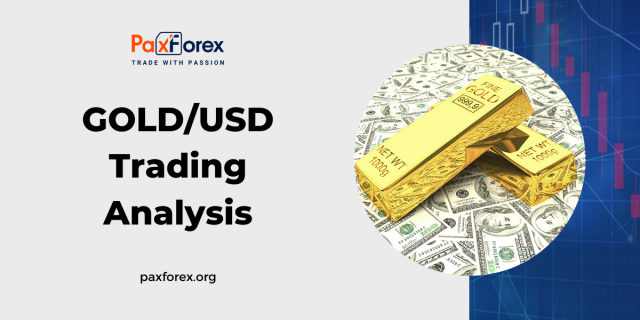GOLD/USD | Gold to US Dollar Trading Analysis