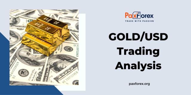 GOLD/USD | Gold to US Dollar Trading Analysis