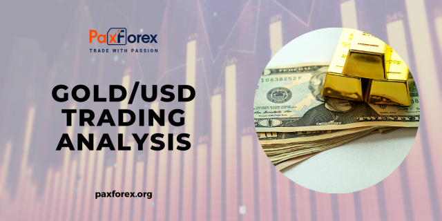 GOLD/USD | Gold to US Dollar Trading Analysis