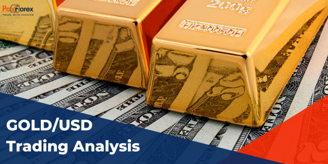 GOLD/USD | Gold to US Dollar Trading Analysis
