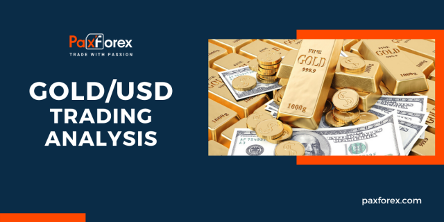 GOLD/USD | Gold to US Dollar Trading Analysis