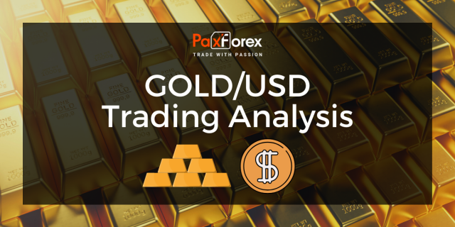 GOLD/USD | Gold to US Dollar Trading Analysis