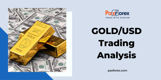 GOLD/USD | Gold to US Dollar Trading Analysis