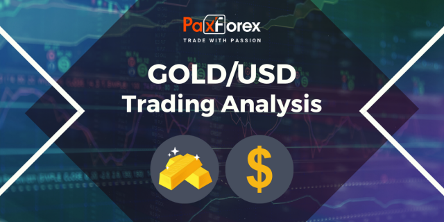 GOLD/USD | Gold to US Dollar Trading Analysis