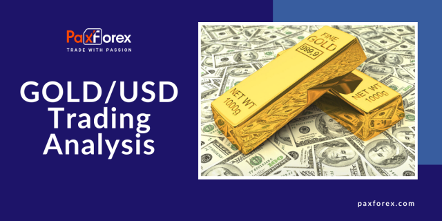 GOLD/USD | Gold to US Dollar Trading Analysis