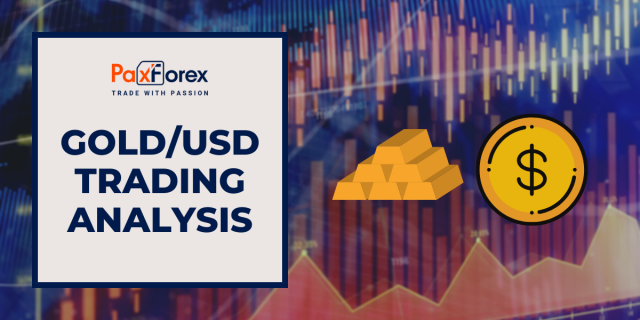 GOLD/USD | Gold to US Dollar Trading Analysis