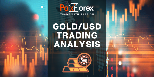 GOLD/USD | Gold to US Dollar Trading Analysis