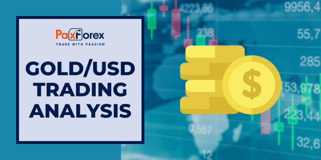 GOLD/USD | Gold to US Dollar Trading Analysis