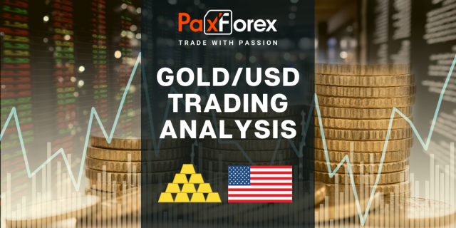 GOLD/USD | Gold to US Dollar Trading Analysis