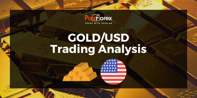 GOLD/USD | Gold to US Dollar Trading Analysis