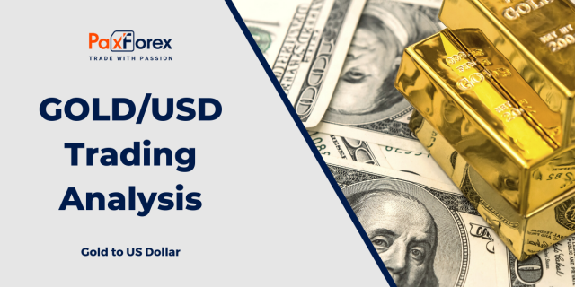 GOLD/USD | Gold to US Dollar Trading Analysis