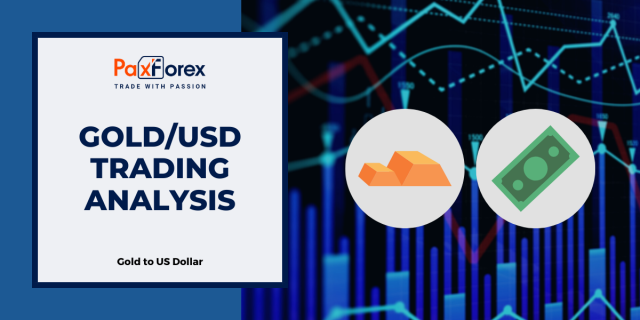 GOLD/USD | Gold to US Dollar Trading Analysis