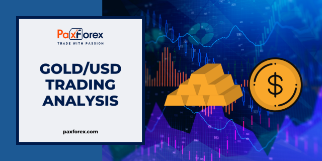 GOLD/USD | Gold to US Dollar Trading Analysis