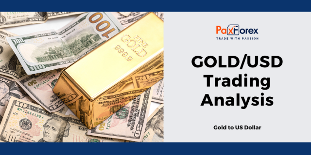 GOLD/USD | Gold to US Dollar Trading Analysis