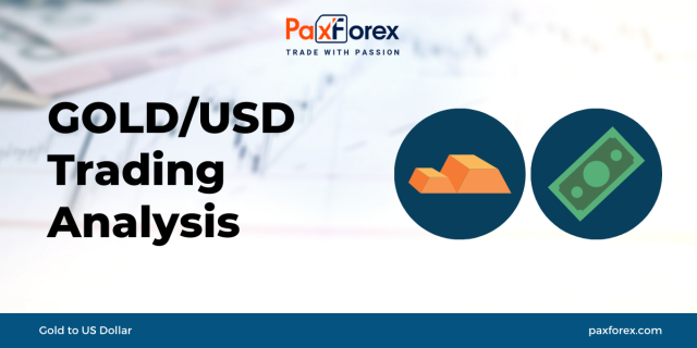 GOLD/USD | Gold to US Dollar Trading Analysis