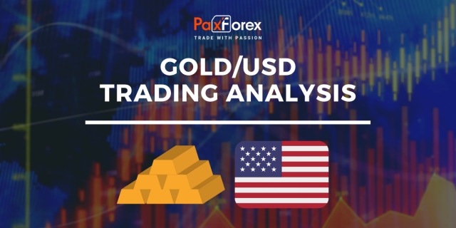 GOLD/USD | Gold to US Dollar Trading Analysis