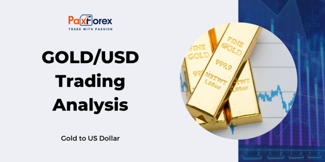 GOLD/USD | Gold to US Dollar Trading Analysis