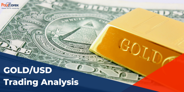 GOLD/USD | Gold to US Dollar Trading Analysis