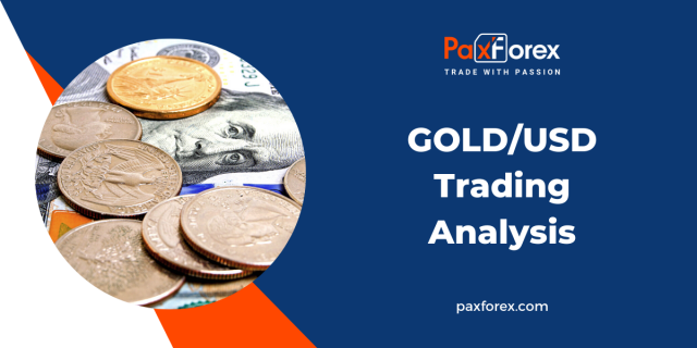 GOLD/USD | Gold to US Dollar Trading Analysis