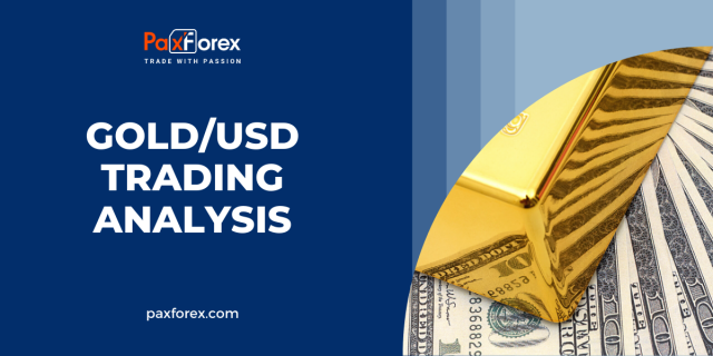 GOLD/USD | Gold to US Dollar Trading Analysis