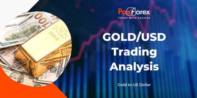 GOLD/USD | Gold to US Dollar Trading Analysis