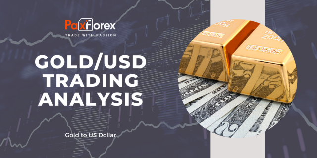 GOLD/USD | Gold to US Dollar Trading Analysis