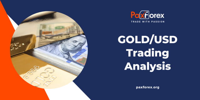 GOLD/USD | Gold to US Dollar Trading Analysis